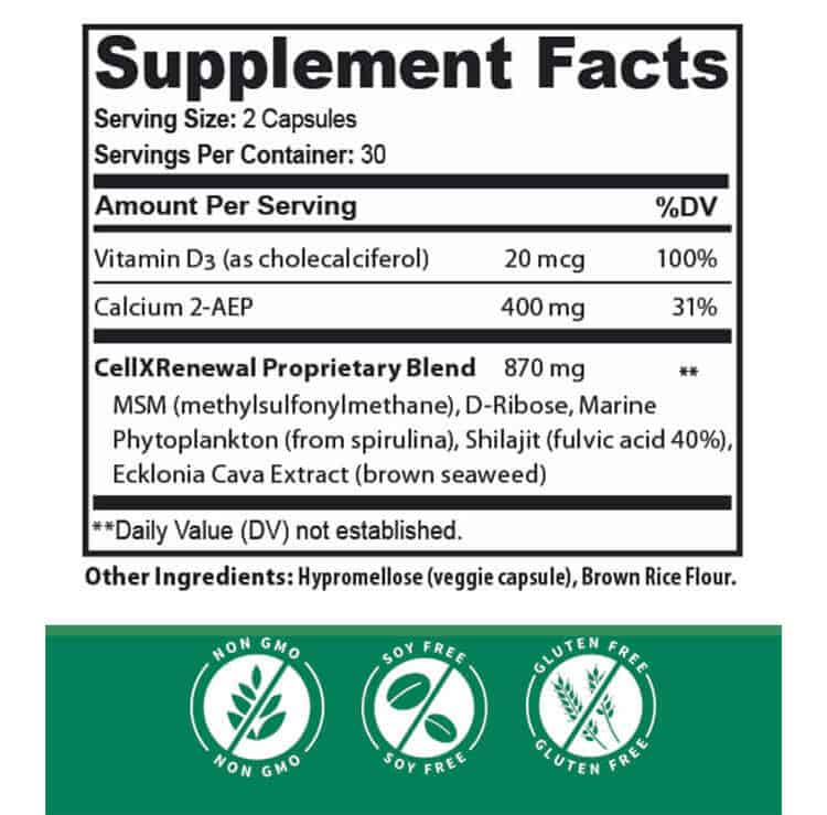 CellXRenewal Ingredients