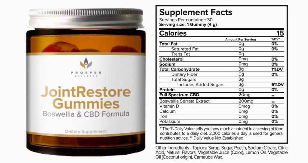 JointRestore Gummies ingredients