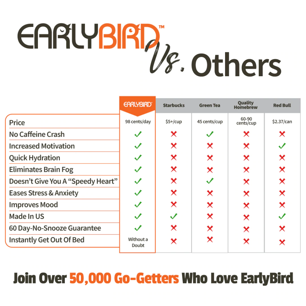 EarlyBird vs others