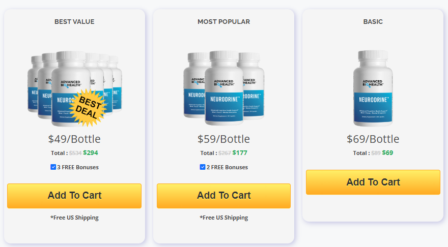 Neurodrine Checkout