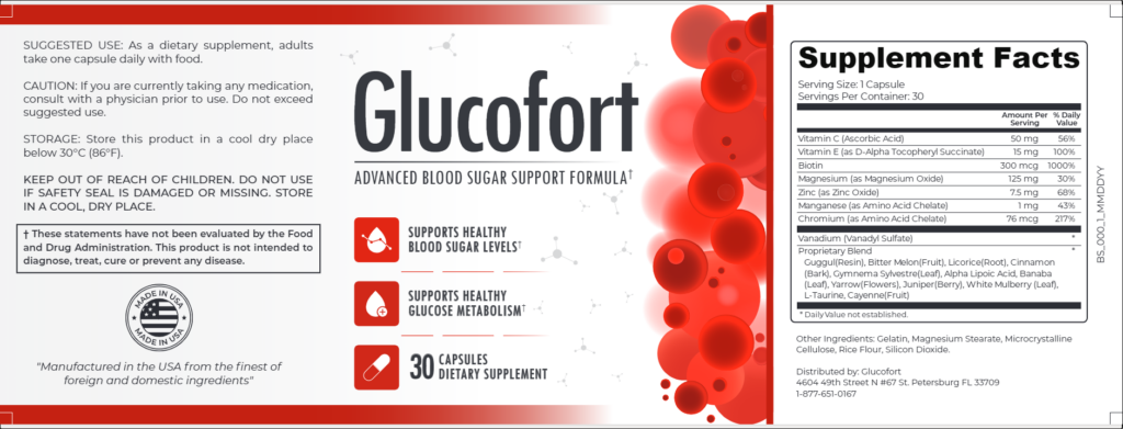 Glucofort Ingredients