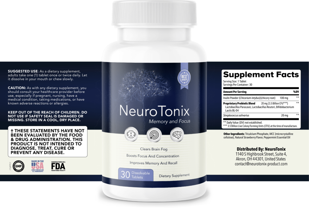 NeuroTonix Ingredients