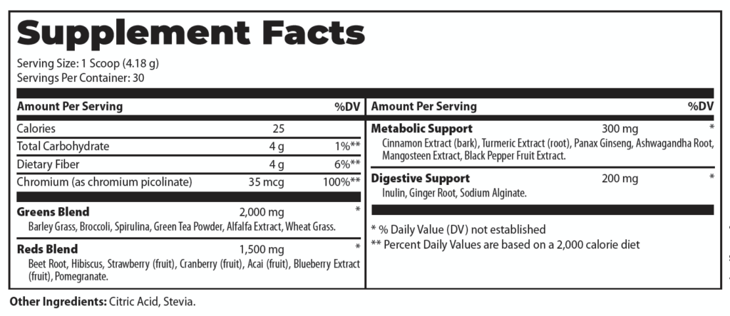 Lanta Flat Belly Shake ingredients